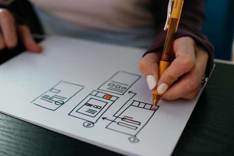 Premium Web Design